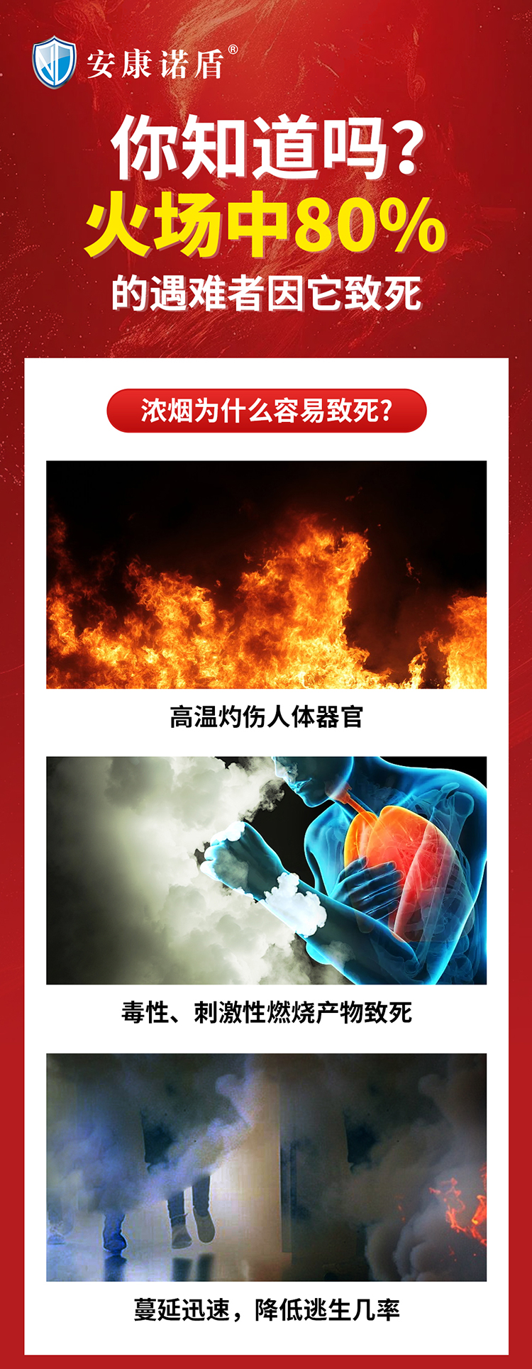你知道嗎？火場中80%的遇難者因它致死_01.jpg
