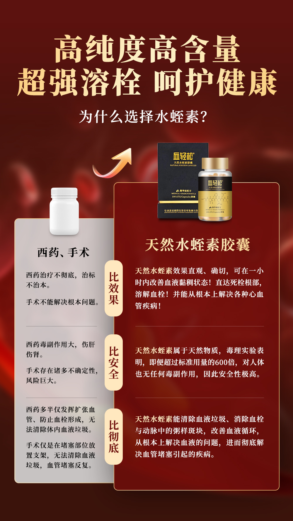 水蛭素詳情頁前頁（簡體版）_04.jpg